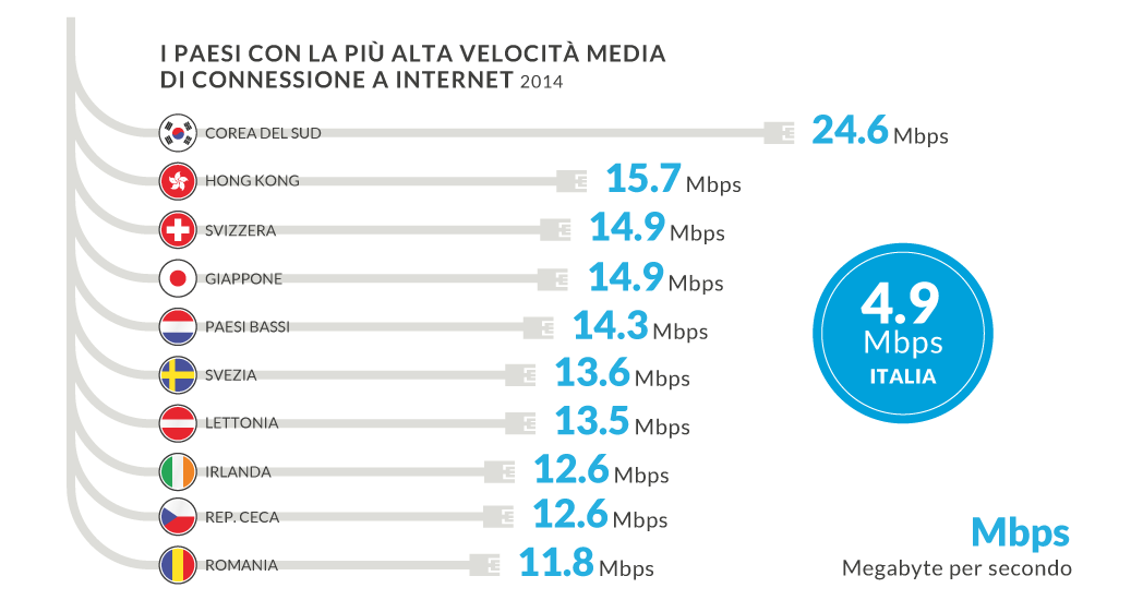 internet03